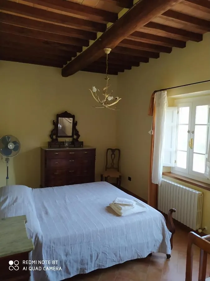 Ringo, The True Tuscany Country House 카판노리